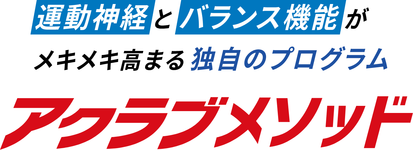 アクラブメソッド