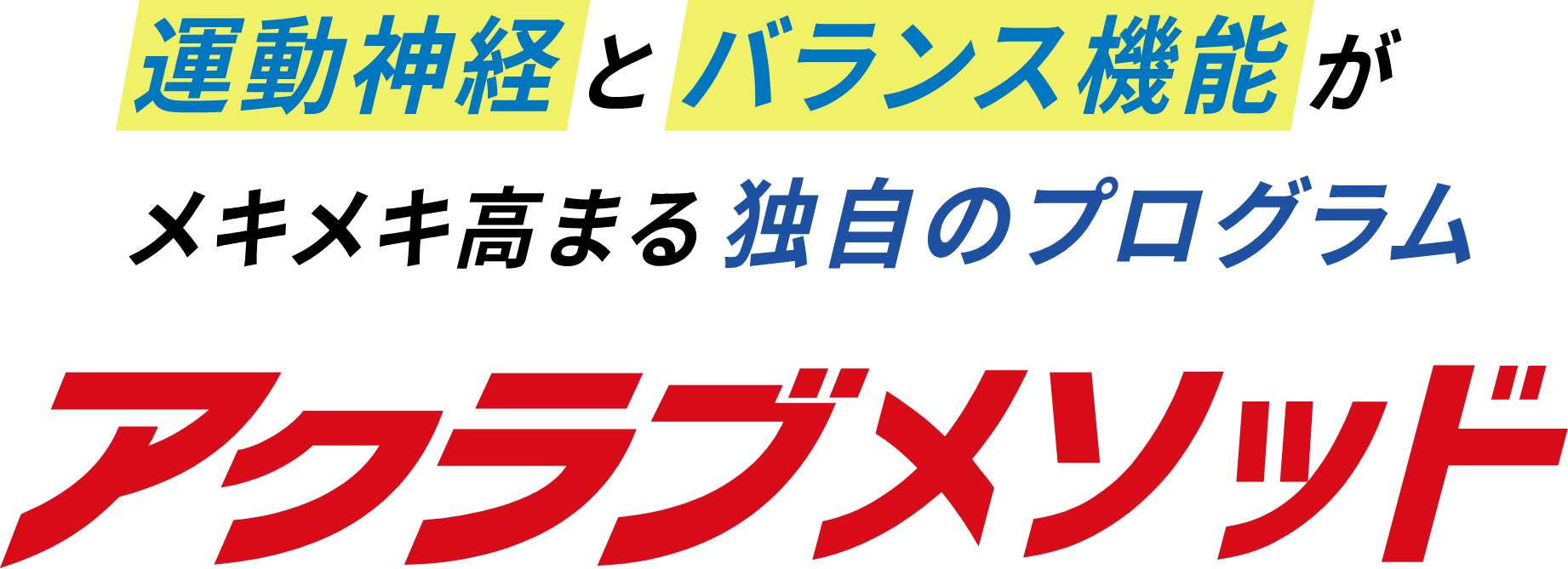 アクラブメソッド